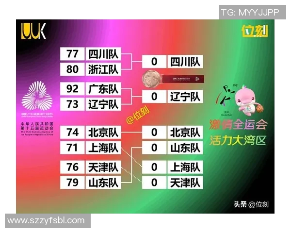 足球CBA位置排名榜出炉，哪些球员最受关注？